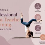Yoga Teacher Training Program