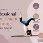 Yoga Teacher Training Program