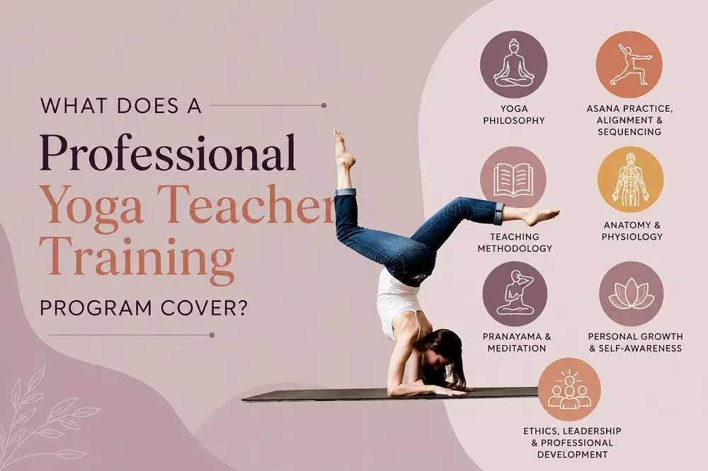 Yoga Teacher Training Program
